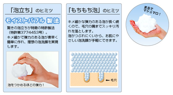 泡のヒミツ